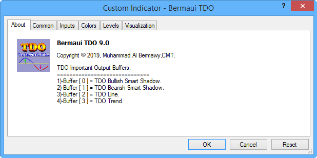 True Direction Oscillator Expert Advisor Example - Trading Systems - 9 ...