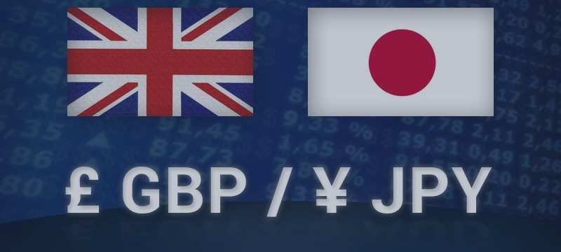 GBPJPY Signal of the day