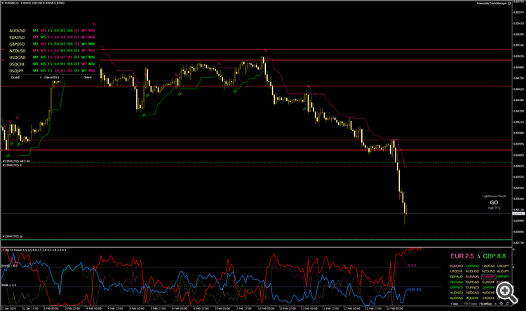 EURGBP_3