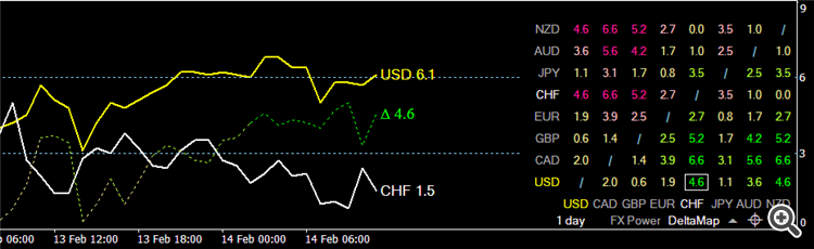 FXP_USDCHF