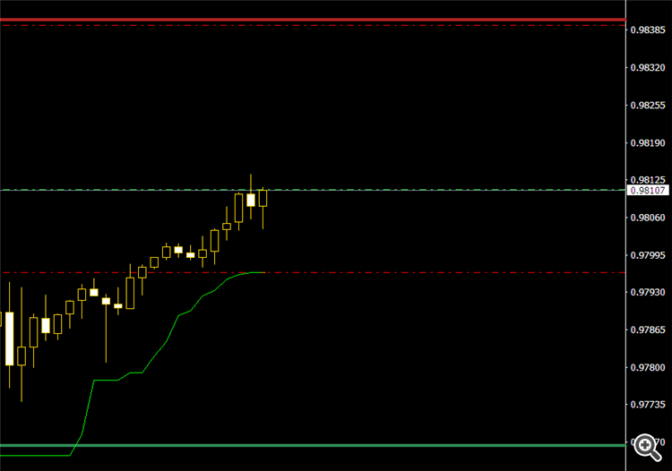 LH_USDCHF