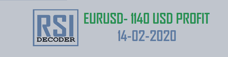 RSI DECODER - EURUSD RESULT 14-02-2020