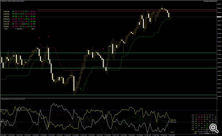 USDCHF_result2