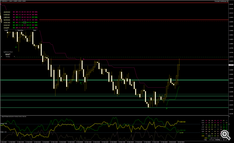 1802_USDCAD