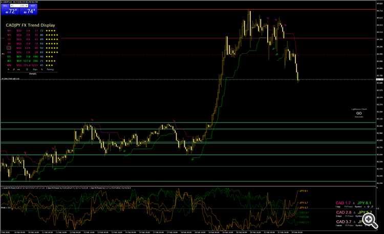 CADJPY