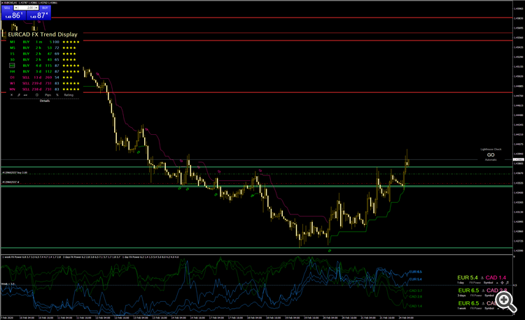 2402_EURCAD