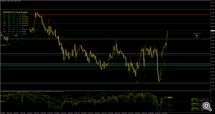 2402_USDCAD