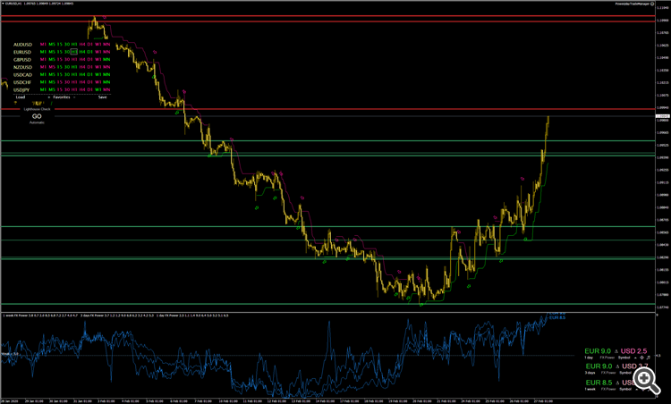 2702_EURUSD