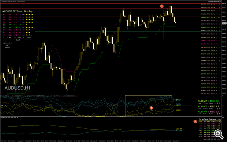 3103_AUDUSD