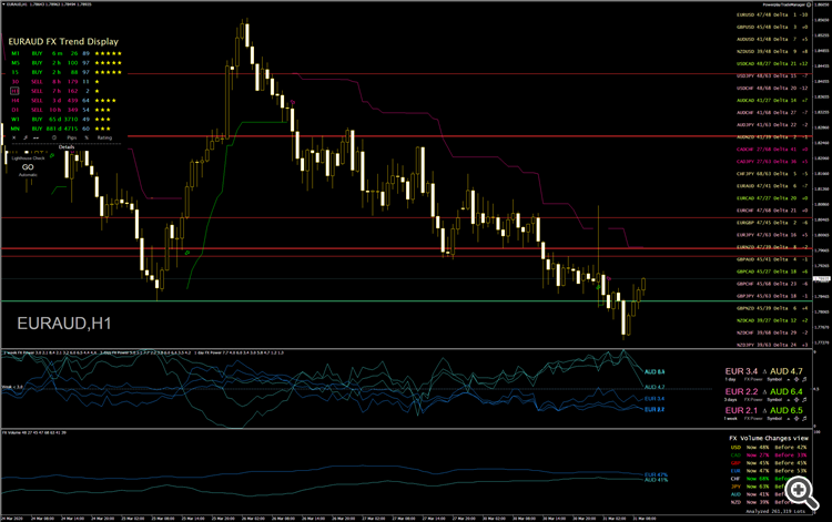 3103_EURAUD