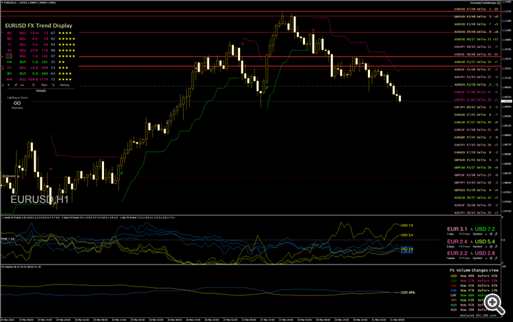 3103_EURUSD