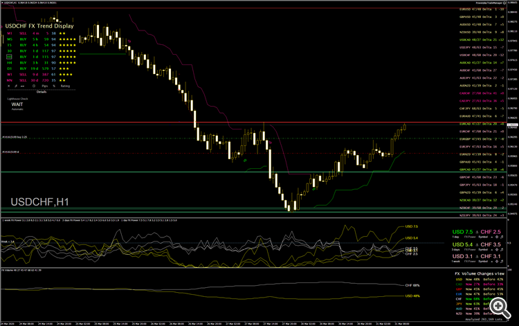 3103_USDCHF