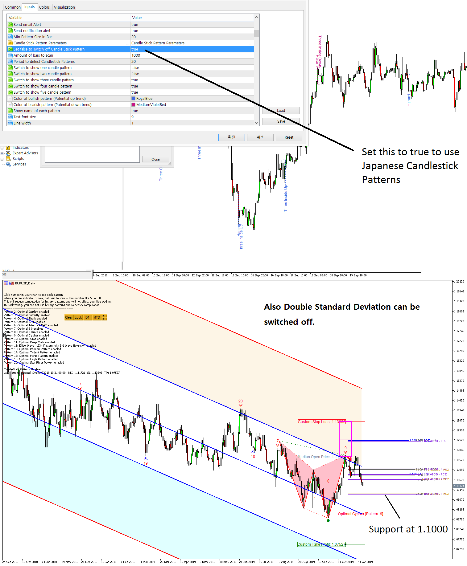 profitable candlestick patterns