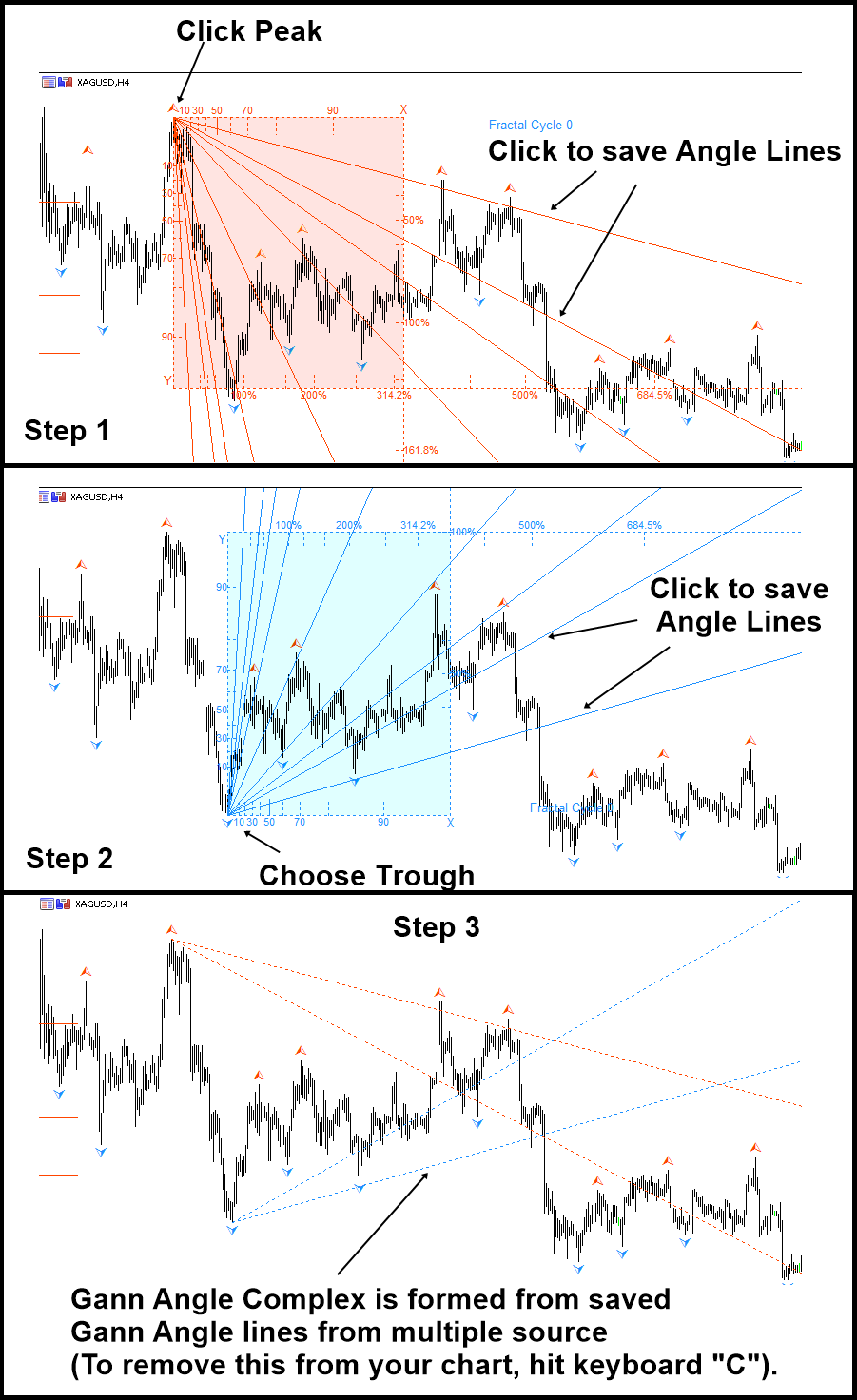 Combining Gann Angles from Multiple projection Origins Trading Systems 20 April 2020