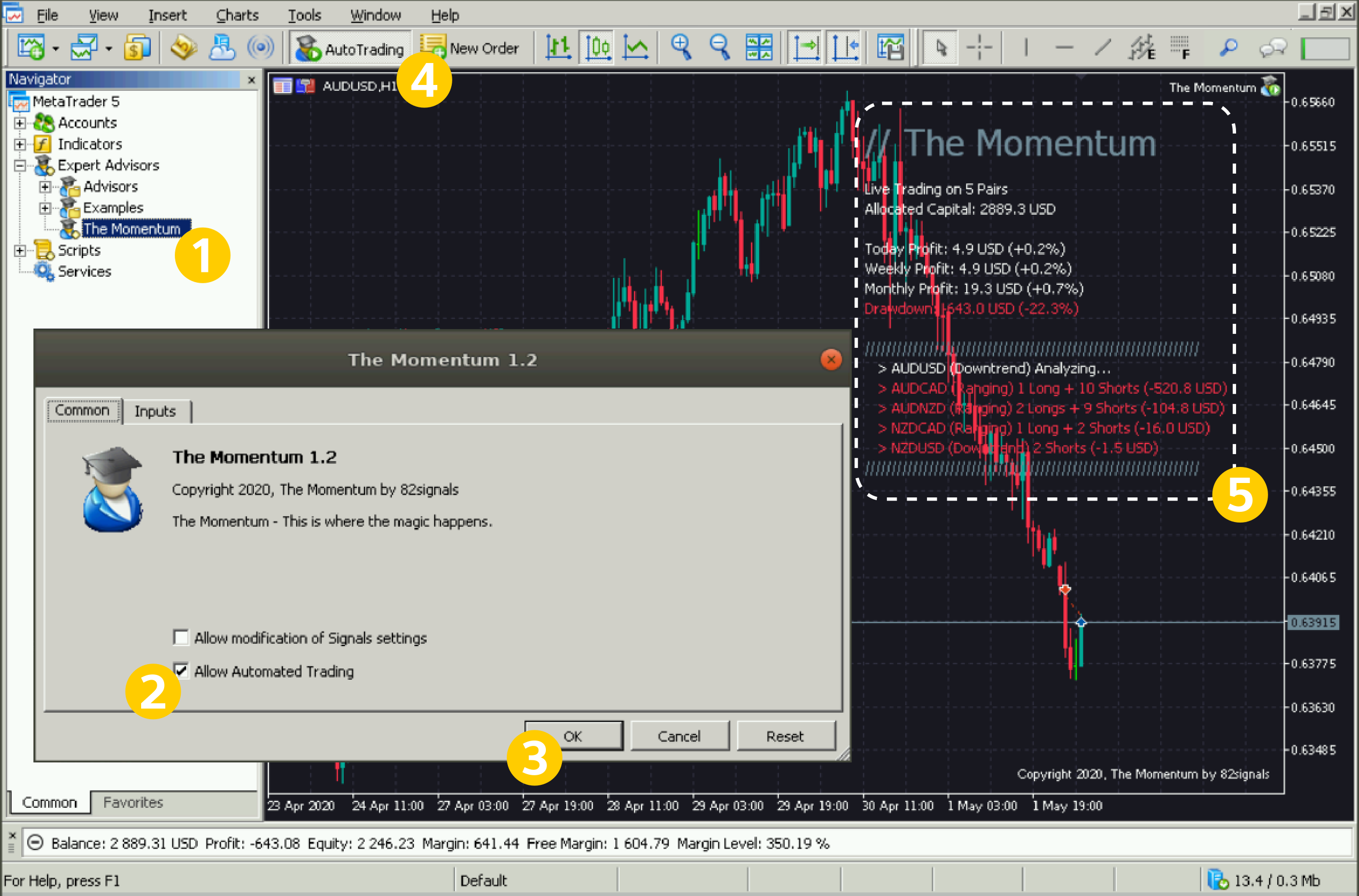 The Momentum EA MT5 - Trading Systems - 4 May 2020 ...