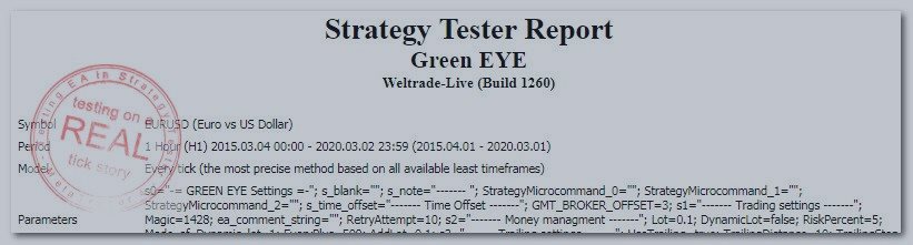 Green EYE EA V.2.1 - TESTING ON A REAL TICK STORY!