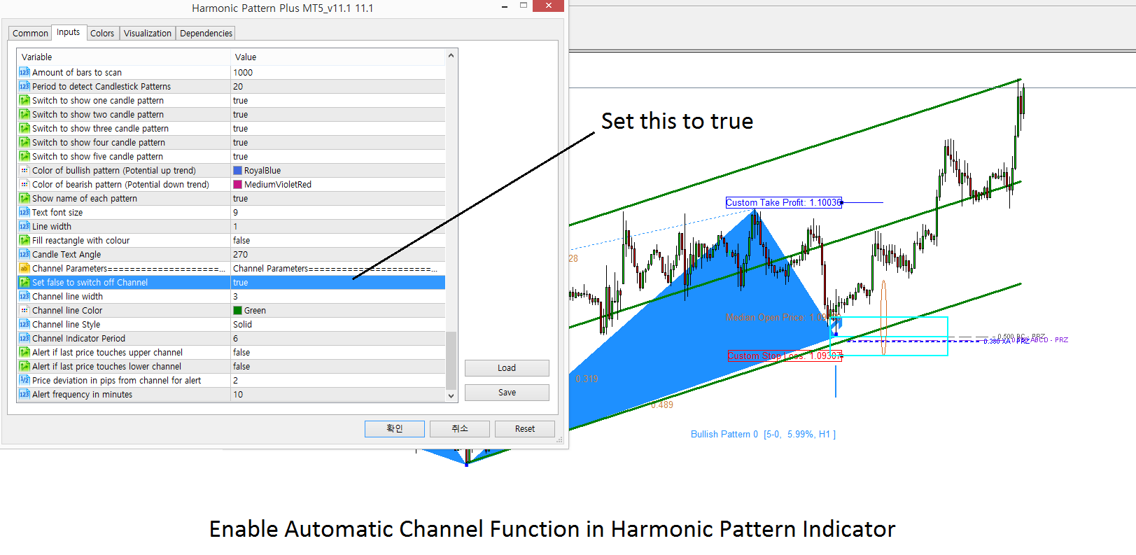 Download Best Forex Harmonic Pattern Indicator strategy free