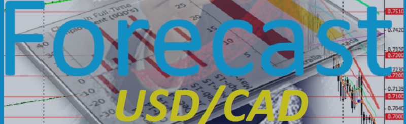 USD/CAD: Scenarios