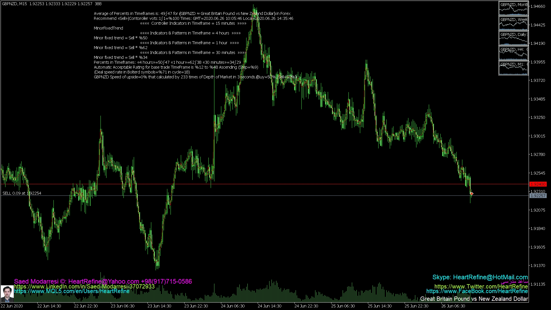 2020-06-26-10-05-52-mql-robot-in-metatrader-adviced-gbpnzd-rate-in