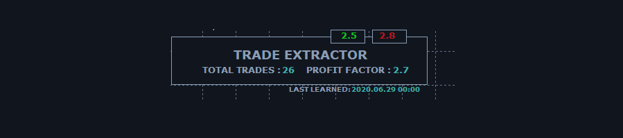 TRADE EXTRACTOR - LATEST UPDATE 1.50