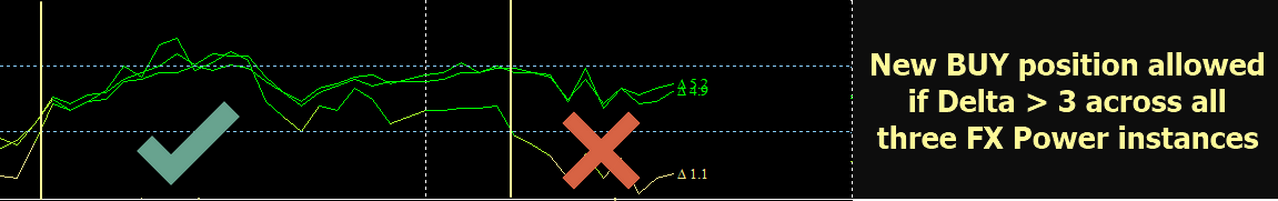 fxp_delta_buy2