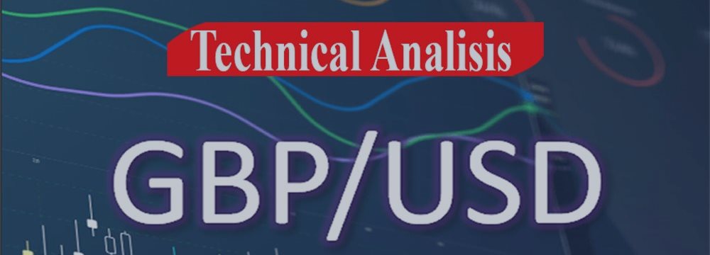 Technical analysis of the GBPUSD currency pair at 11/08/2020