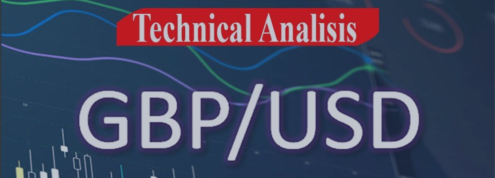 TECHNICAL ANALYSIS OF THE GBPUSD CURRENCY PAIR AT 12/08/2020
