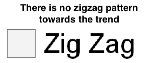 No ZigZat pattern toward the trend