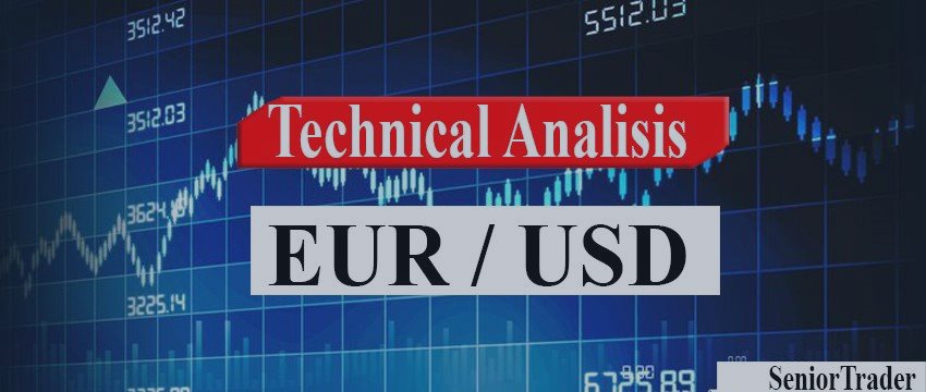 LEVELS AND TECHICAL ANALIS IN EURUSD 25/08/2020
