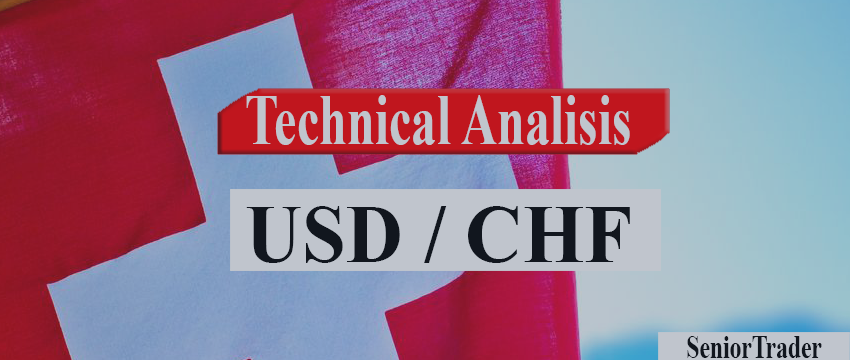 LEVELS AND TECHICAL ANALIS IN USDСHF 28.08.2020