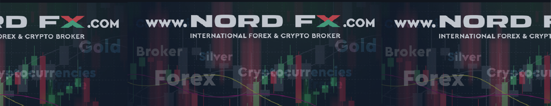 Forex and Cryptocurrency Forecast for September 07 - 11, 2020