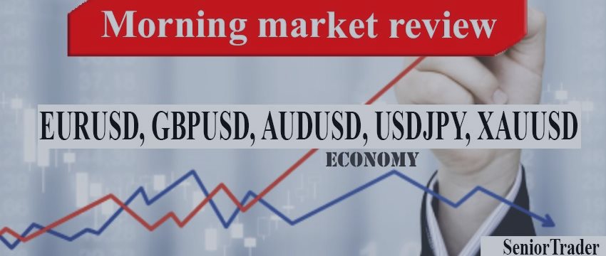 Morning Market Review for 08/09/2020 EURUSD, GBPUSD, AUDUSD, USDJPY, XAUUSD