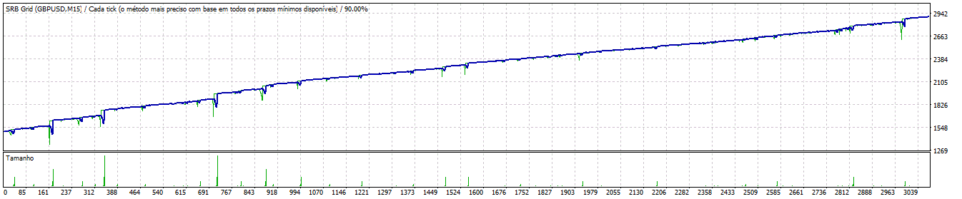 Weekly FX Strategy: GBP