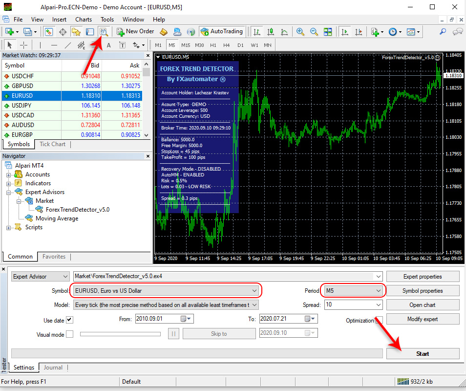 How to test Forex Trend Detector