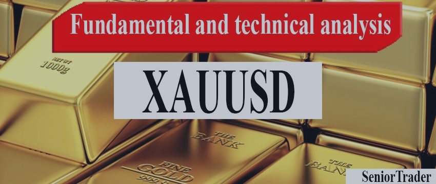 XAUUSD 23.09.2020 Fundamental and Technical Analysis