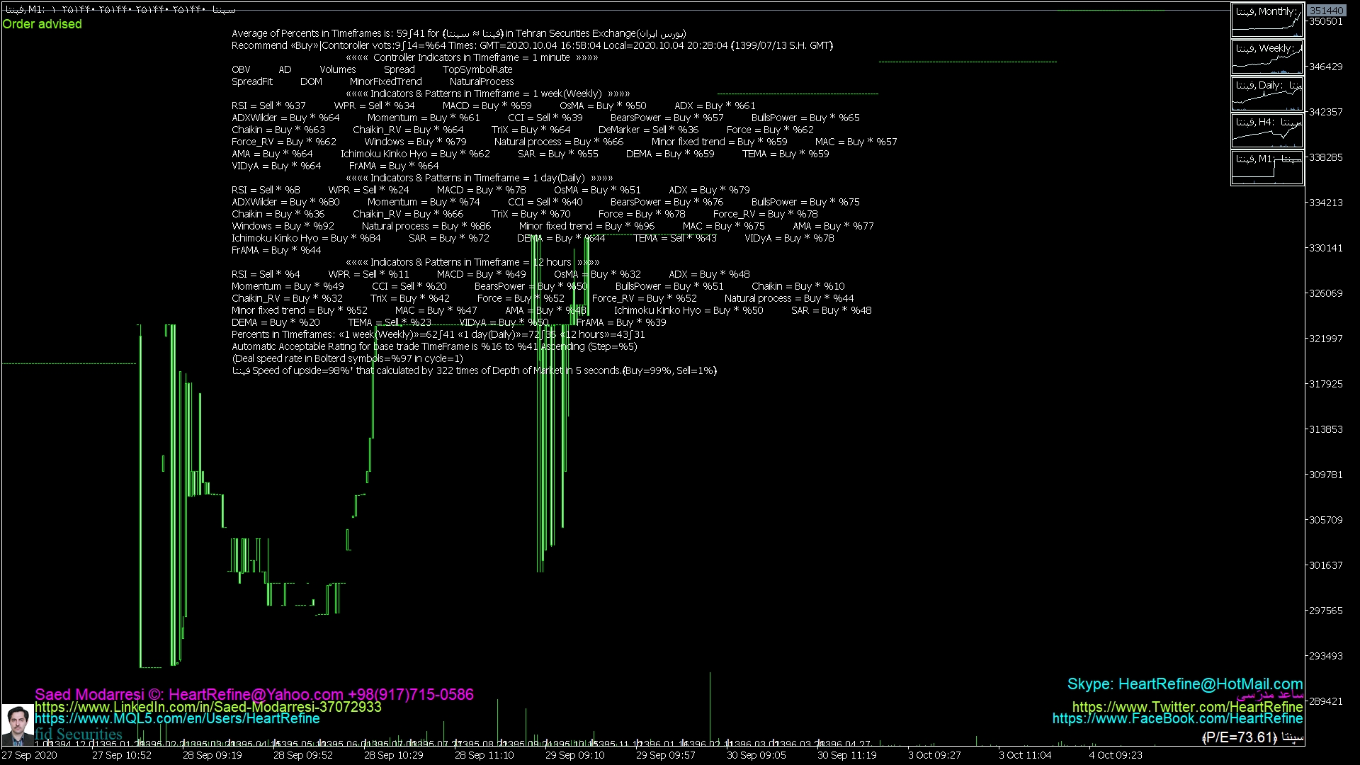 what is mql for forex