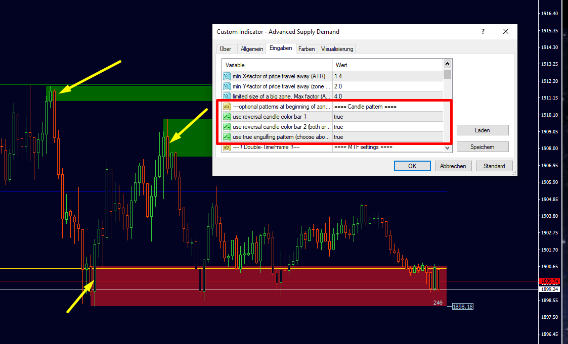 Advanced Supply and Demand zones with ENGULFING BARS pattern