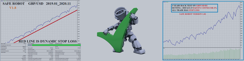 SAFE ROBOT FAQ