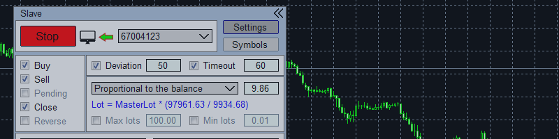 Trade Like a Pro – Mastering Trade Copying with Tradovate