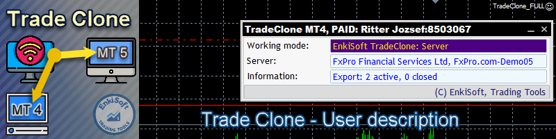 Trade Clone