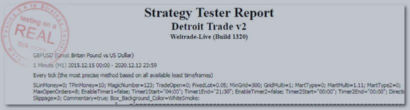 Detroit Trade EA V.2.2 - TESTING ON A REAL TICK STORY!