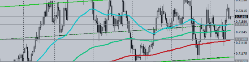 NZD/USD: TRADING RECOMMENDATIONS