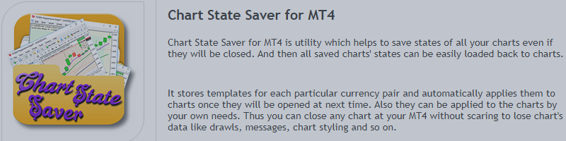 Char State Saver for MT4 - User Guide
