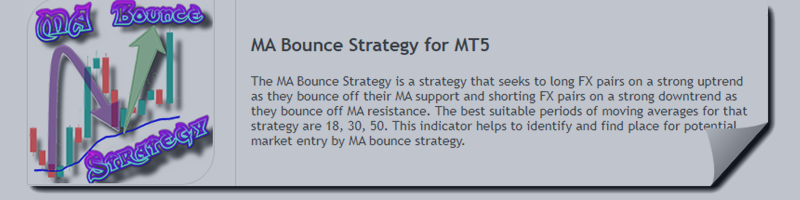 MA Bounce Strategy for MT4 Indicator - User Guide