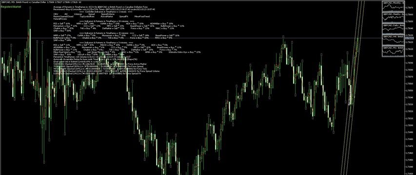 ﴾2021.03.23 06:27:48﴿ MetaTrader Robot(SM01Forex) recommended Trend 15%→Buy≈ GBPCAD ﴾Rank list Percentage=8%﴿ ﴾2021.03.23 06:27:48﴿ MetaTrader Robot(SM01Forex) recommended Trend 15%→Buy≈ GBPCAD ﴾Rank list Percentage=8%﴿