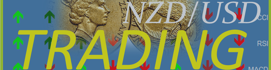 NZD/USD: УРОВНИ И ТОРГОВЫЕ РЕКОМЕНДАЦИИ