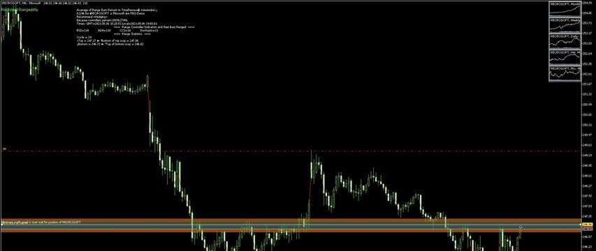 ﴾2021.05.06 15:25:58﴿ MetaTrader Robot(SM01Forex) recommended Range 100%→Buy≈ MICROSOFT ﴾Rank list Percentage=63%﴿ ﴾2021.05.06 15:25:58﴿ MetaTrader Robot(SM01Forex) recommended Range 100%→Buy≈ MICROSOFT ﴾Rank list Percentage=63%﴿