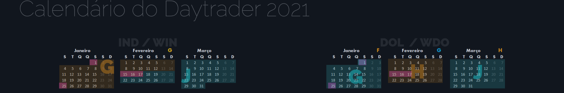 Calendário do Daytrader 2021