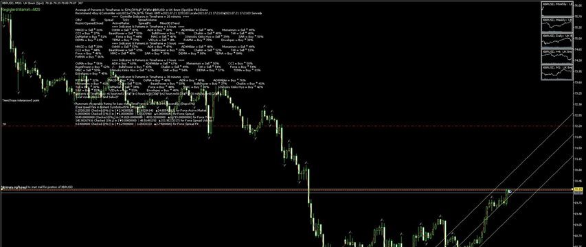 ﴾2021.07.21 12:51:19﴿ MetaTrader Robot(SM01Forex) recommended Trend 52%→Buy≈ XBRUSD ﴾Rank list Percentage=85%﴿ ﴾2021.07.21 12:51:19﴿ MetaTrader Robot(SM01Forex) recommended Trend 52%→Buy≈ XBRUSD ﴾Rank list Percentage=85%﴿
