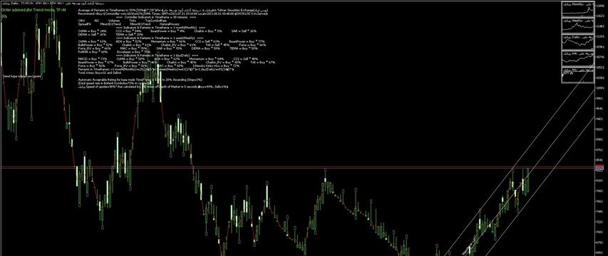 ﴾1400/05/09 20:18:28 S.H.GMT﴿ MetaTrader Robot(SM01Forex) recommended Trend 50%→Buy≈ وبانک ﴾Rank list Percentage=73%﴿ ﴾1400/05/09 20:18:28 S.H.GMT﴿ MetaTrader Robot(SM01Forex) recommended Trend 50%→Buy≈ وبانک ﴾Rank list Percentage=73%﴿